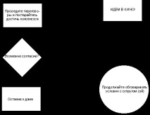 Тотальне управління якістю якістю