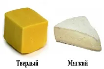 Твердий і м’який знак де який який