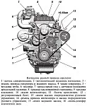 устройството