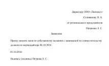 Звільнення сумісника за власним бажанням як правильно звільнити працівника при зовнішньому та власним