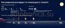 Установка біксенонових лінз на Daewoo Nexia - Компанія АВТОТРОНІКА установка