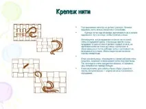 Вишивання «Хрестиком» – презентація до уроку Технології вишивання