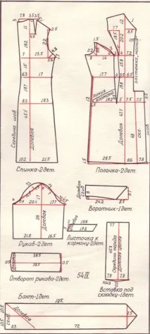 ВИКРИЙКА ЩО ТАКЕ викрийка