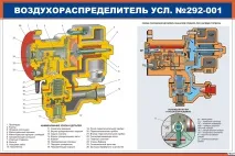 Повітророзподільник № 292-001 повітророзподільник