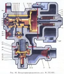 Повітророзподільник № 292-001 повітророзподільник