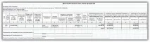 Відновлення ПДВ у 1С 8 відновлення