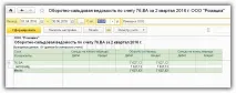 Відновлення ПДВ у 1С 8 відновлення