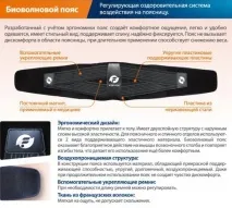 Біохвильовий
