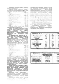 Антисептична паста з нативних лікарських рослин для лікування хронічного тонзиліту антисептична