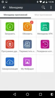 Android без Google навіщо видаляти штатні сервіси та чим їх замінити навіщо