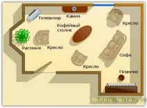 ХобіТерра - Ваш компас у світі захоплень енергії