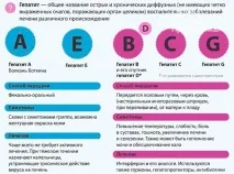Хронічний гепатит та армія, Служба допомоги Призовникам - Здоров’я Інфо армія