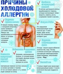 Холодову алергію вилікувати дуже складно вилікувати
