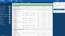 Зеніт (Zenitbet) букмекерська контора сайт, огляд, відгуки зеніт