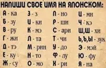 Значення імені Наталія з по-батькові Олексіївна, Василівна, Вікторівна, Володимирівна, Іванівна, значення