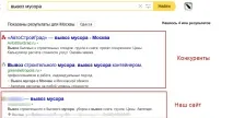 10 прикладів застосування операторів пошуку Яндекс та Google прикладів