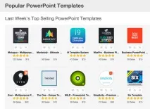 12 найкращих шаблонів презентацій PowerPoint найкращих