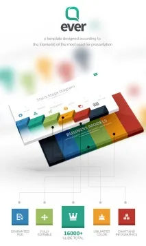 12 найкращих шаблонів презентацій PowerPoint найкращих