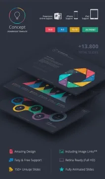 12 найкращих шаблонів презентацій PowerPoint презентацій