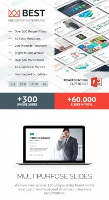 12 найкращих шаблонів презентацій PowerPoint шаблонів