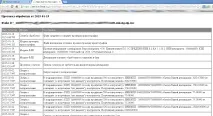 Алкогольна декларація (6, 7 форма) Excel