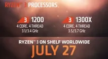 AMD Ryzen 3 – Молодший брат із характером ryzen