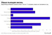 смерть