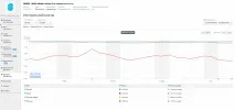 App Annie Програми-клони що це і чому вони популярні - AppTractor програми-клони