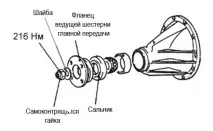 logbook