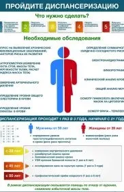 Білівська міська лікарня №8 - Державна бюджетна установа охорони здоров’я Кемеровської міська