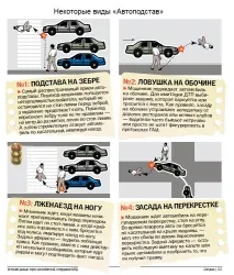 Автопідстави з пішоходами покарання