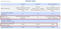 GetBot.guru — чому така важлива швидка індексація сторінок сайту в Яндексі і як її можна прискорити getbot