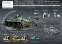 військова