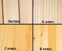 ціна