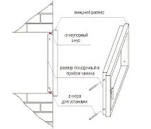вибору