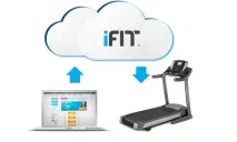 Що таке iFit можна