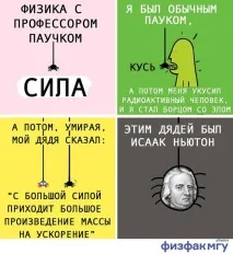 Що розповідають на фізфаку МДУ дуже