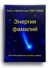 імені