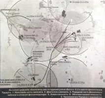 пауерса