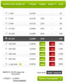 Дешеві переходи з пошукових систем Яндекс і Google на Livesurf пошукових