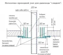 комин