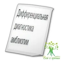 зору