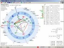 Безкоштовні програми - софт для розрахунків програми