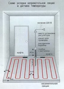 кабель