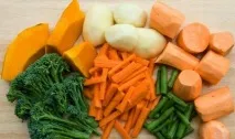 Ерозія шлунка лікування та симптоми шлунка