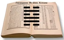 Гексаграма 48, Цзін, Колодязь - головний езотеричний ресурс РуНету головний