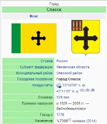 янівськ