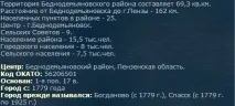 знаходиться