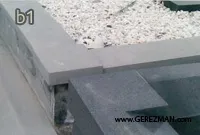 Gerezman Solutions solutions