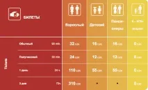 праги